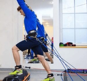 Youth Sports Performance Training Near Me